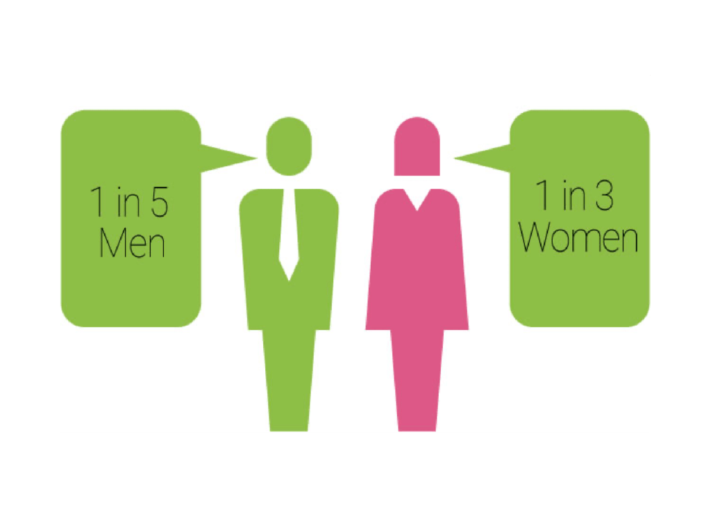 men-women-osteoporosis